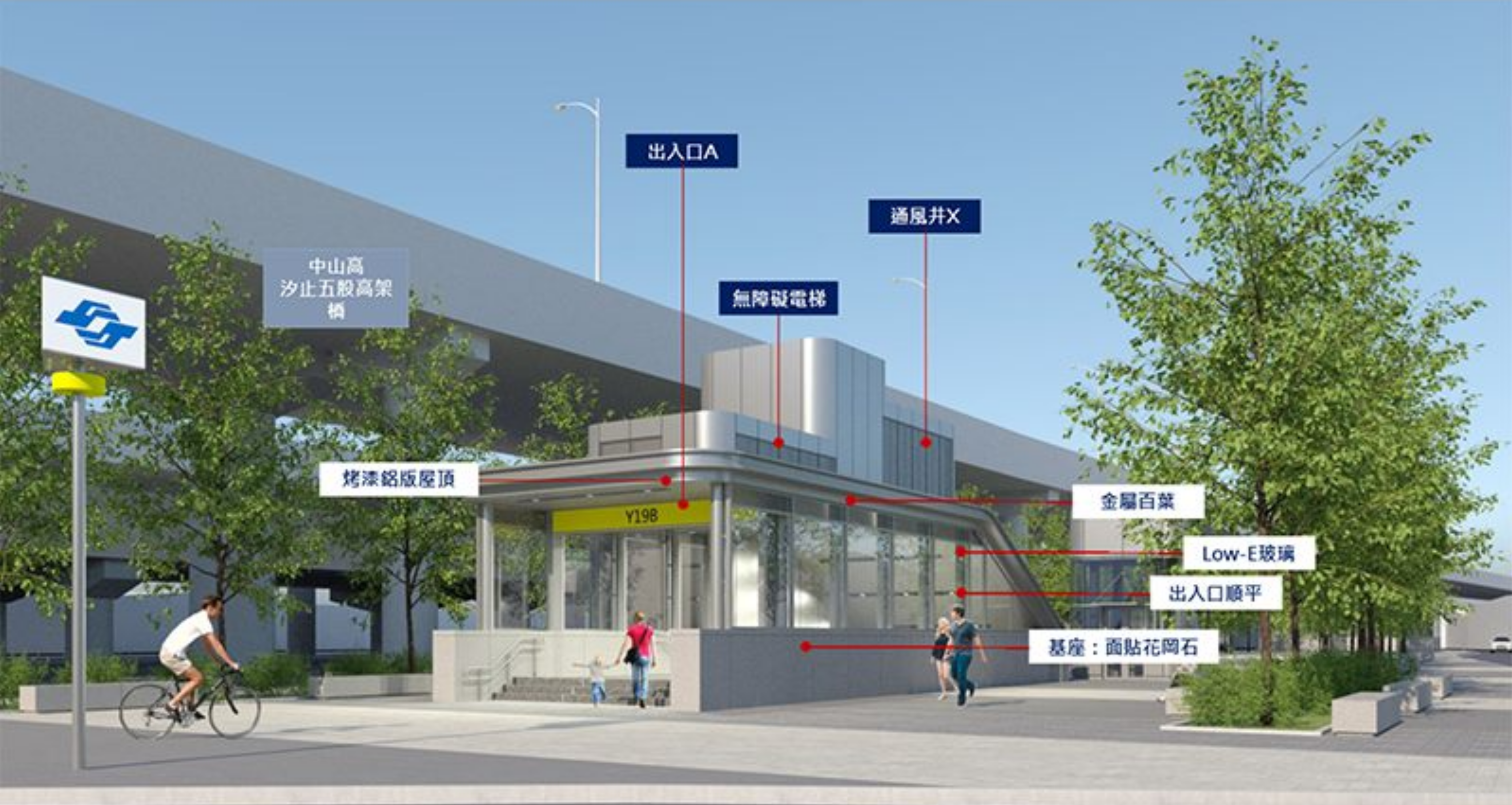 新北環狀線北環段Y19B站示意圖